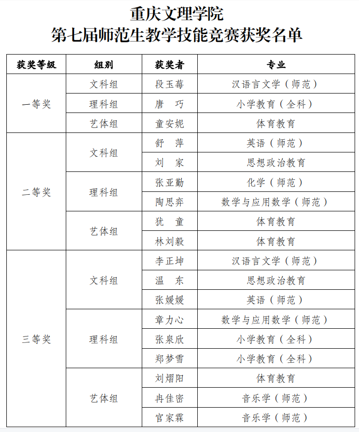 wzGR_1657158595894081524.png 图片1.png