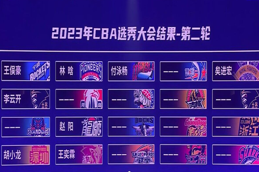 BXZP_1689558373731023492.png nLYT_1689418762291047519.png