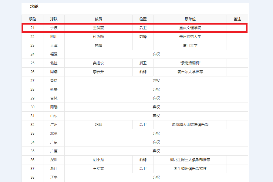 dVNA_1689558314205098108.png emsb_1689418744038002988.png