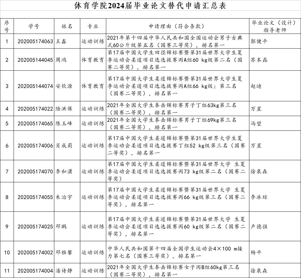 VFiu_1705023560318089691.png QQ图片20240112093831.png