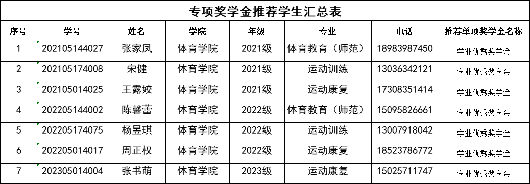 gMrI_1732784285439043675.png 1.png